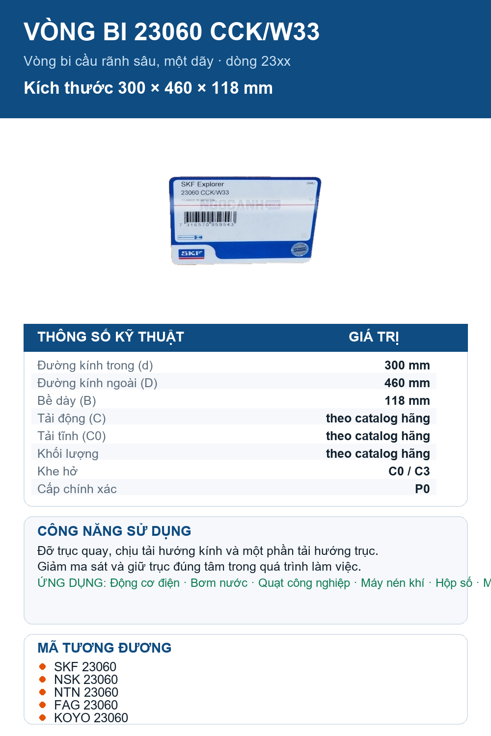 Vòng bi SKF 23060 CCK/W33 300x460x118mm — Ảnh thông số (Pinterest)