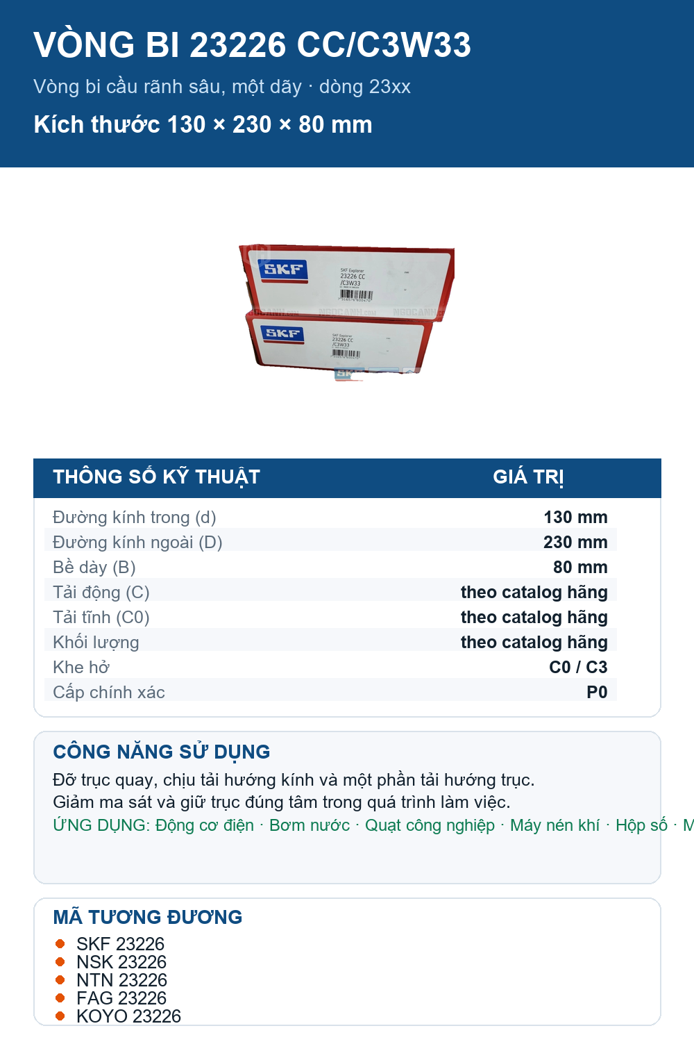 Vòng bi SKF 23226 CC/C3W33 130x230x80mm — Ảnh thông số (Pinterest)