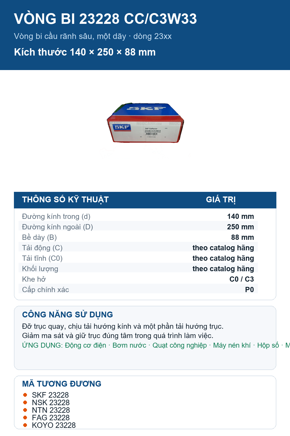 Vòng bi SKF 23228 CC/C3W33 140x250x88mm — Ảnh thông số (Pinterest)