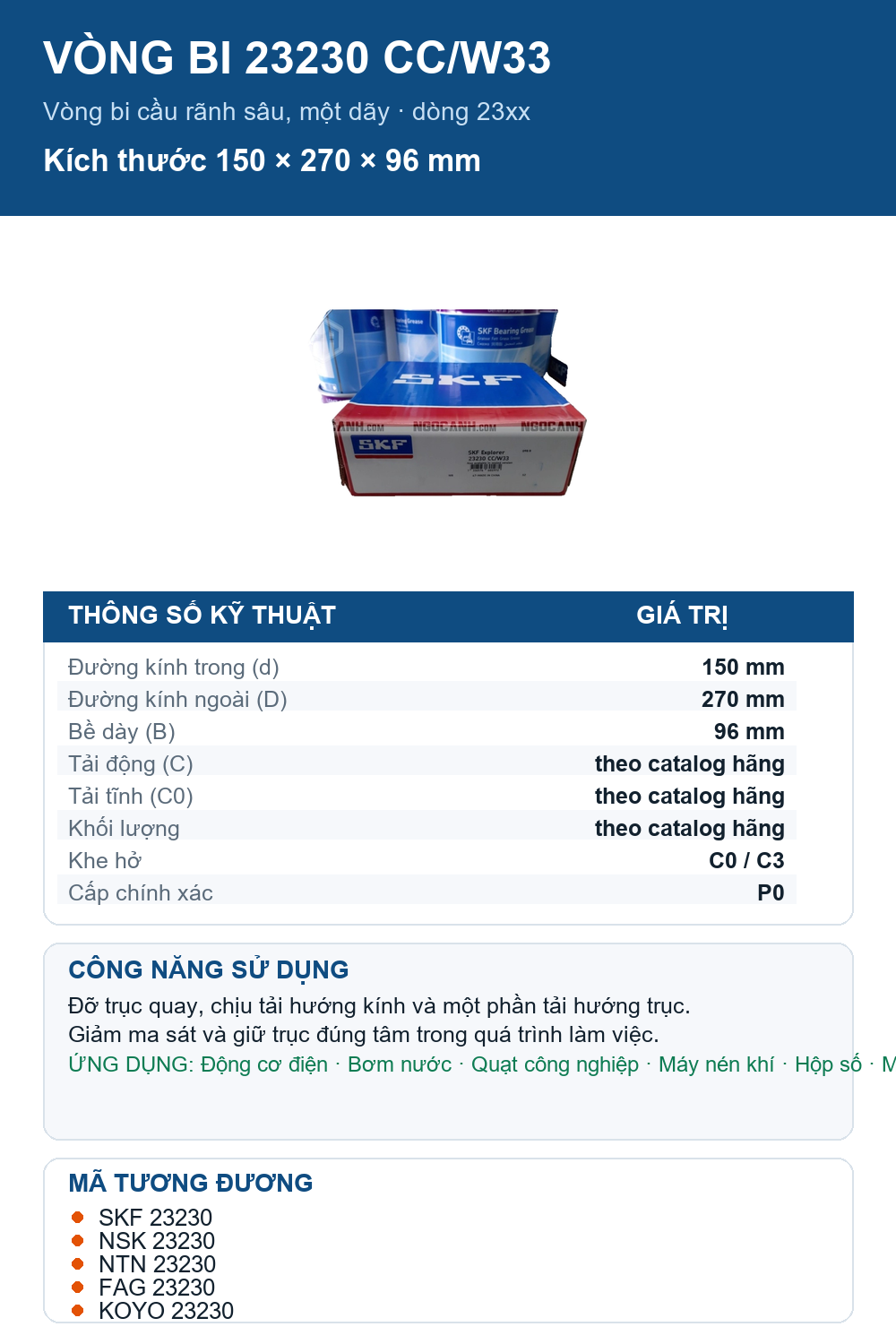 Vòng bi SKF 23230 CC/W33 150x270x96mm — Ảnh thông số (Pinterest)