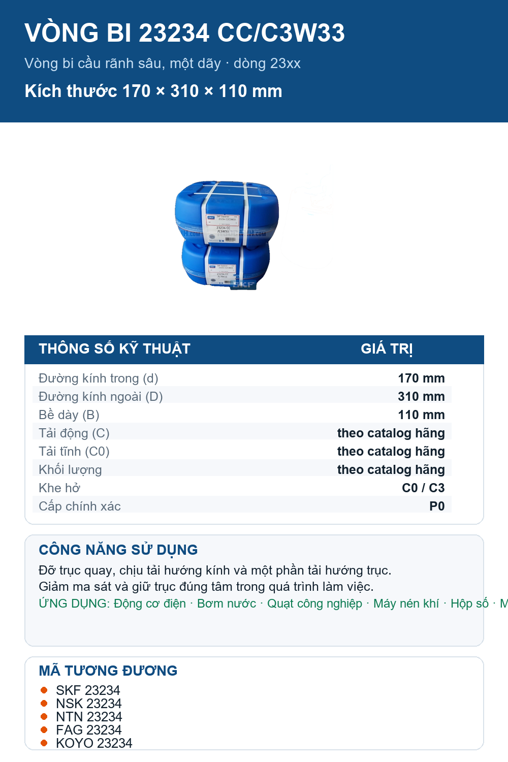 Vòng bi SKF 23234 CC/C3W33 170x310x110mm — Ảnh thông số (Pinterest)