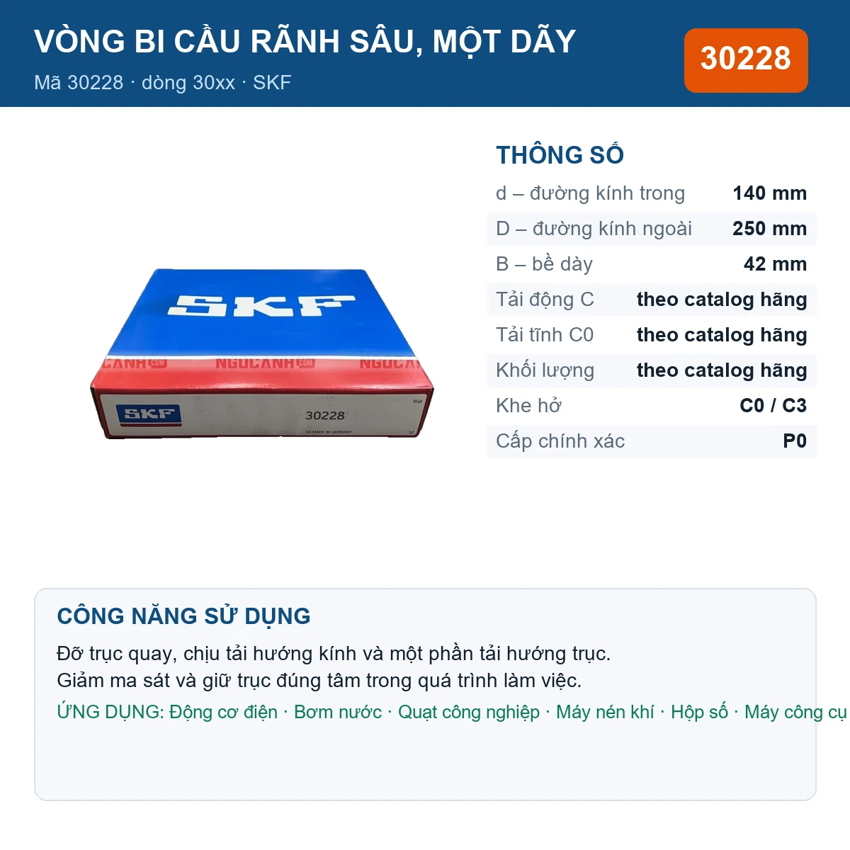 Vòng bi SKF 30228 — kích thước 140x250x42mm