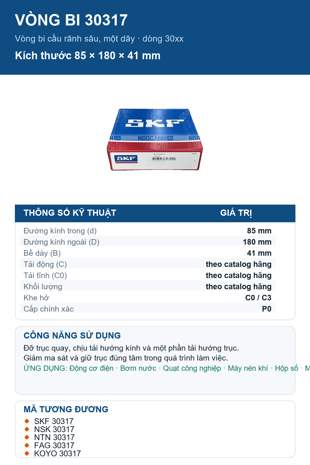 Vòng bi SKF 30317 85x180x41mm — Ảnh thông số (Pinterest)