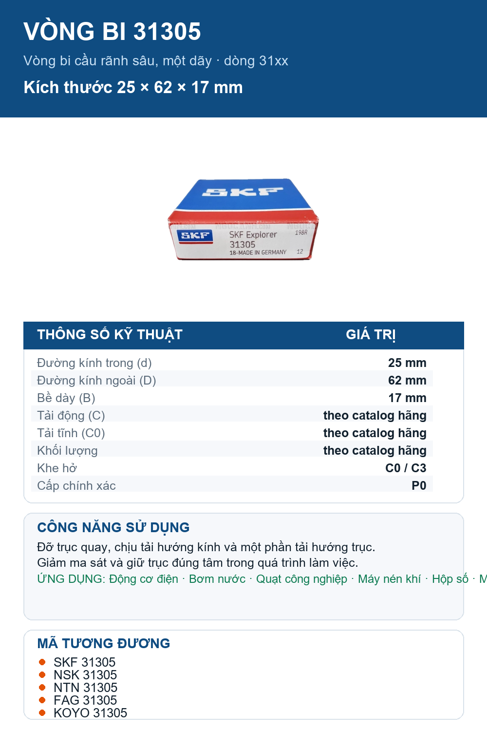 Vòng bi SKF 31305 25x62x17mm — Ảnh thông số (Pinterest)