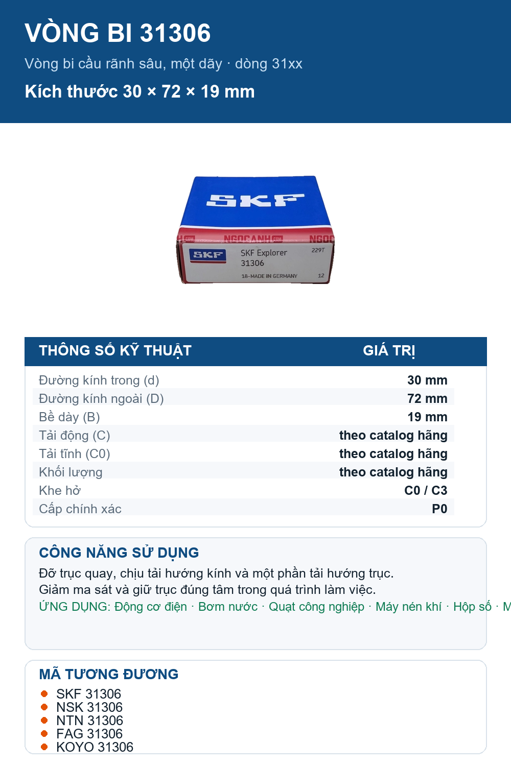Vòng bi SKF 31306 30x72x19mm — Ảnh thông số (Pinterest)