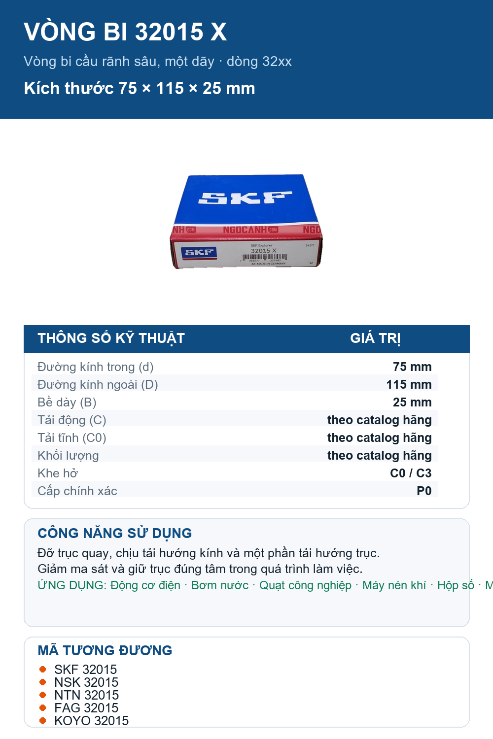 Vòng bi SKF 32015 X 75x115x25mm — Ảnh thông số (Pinterest)