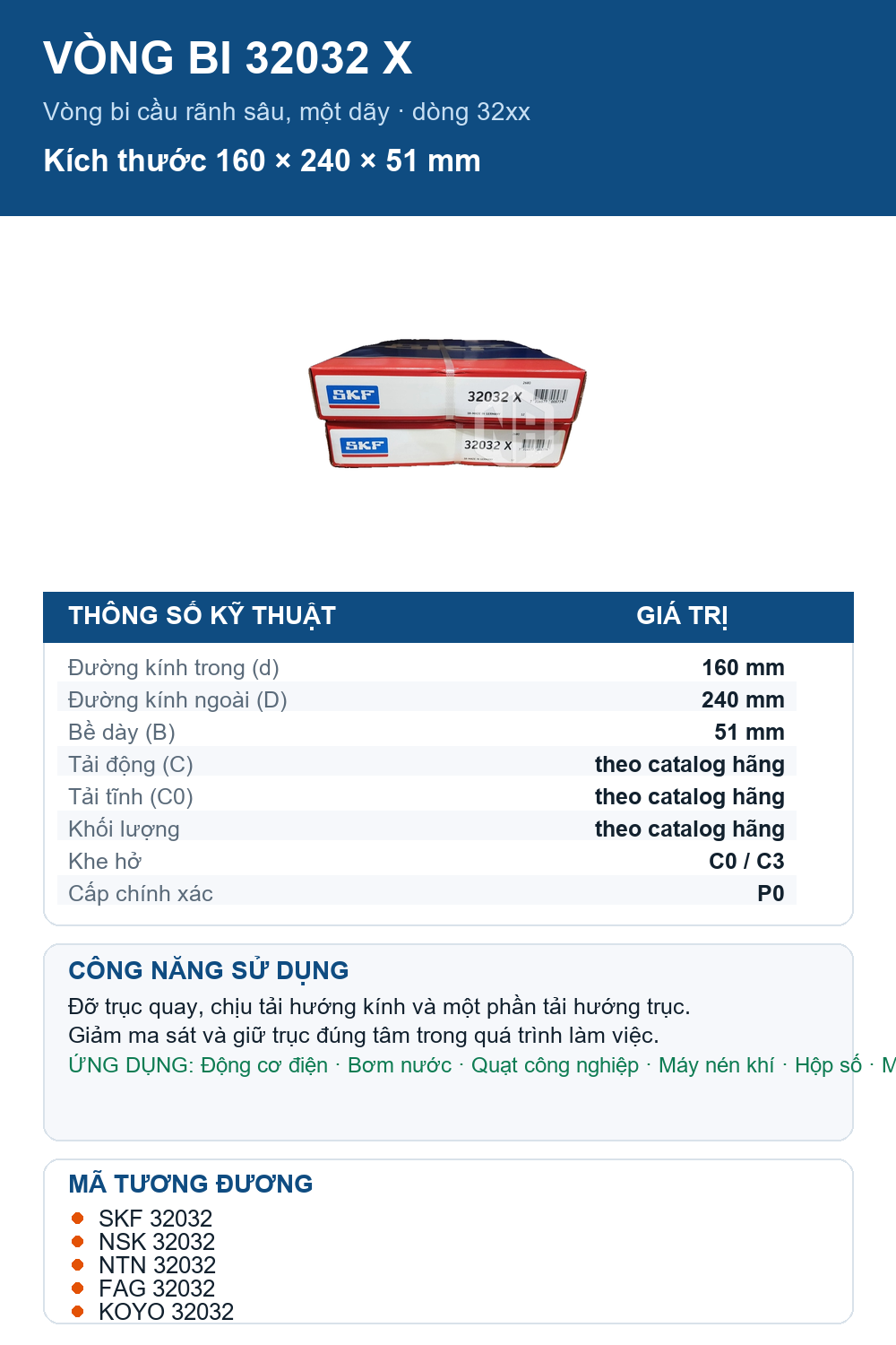 Vòng bi SKF 32032 X 160x240x51mm — Ảnh thông số (Pinterest)
