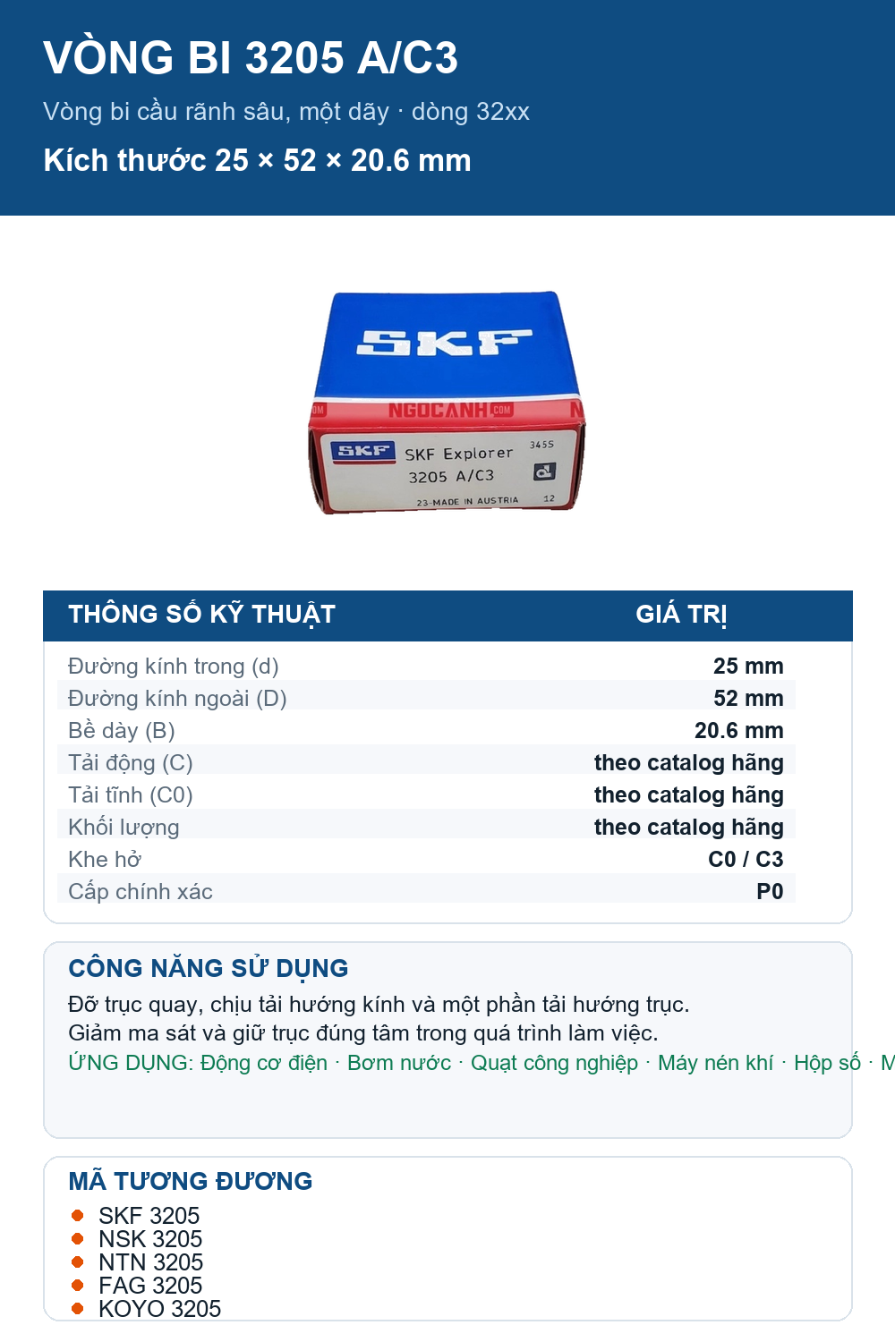 Vòng bi SKF 3205 A/C3 25x52x20.6mm — Ảnh thông số (Pinterest)