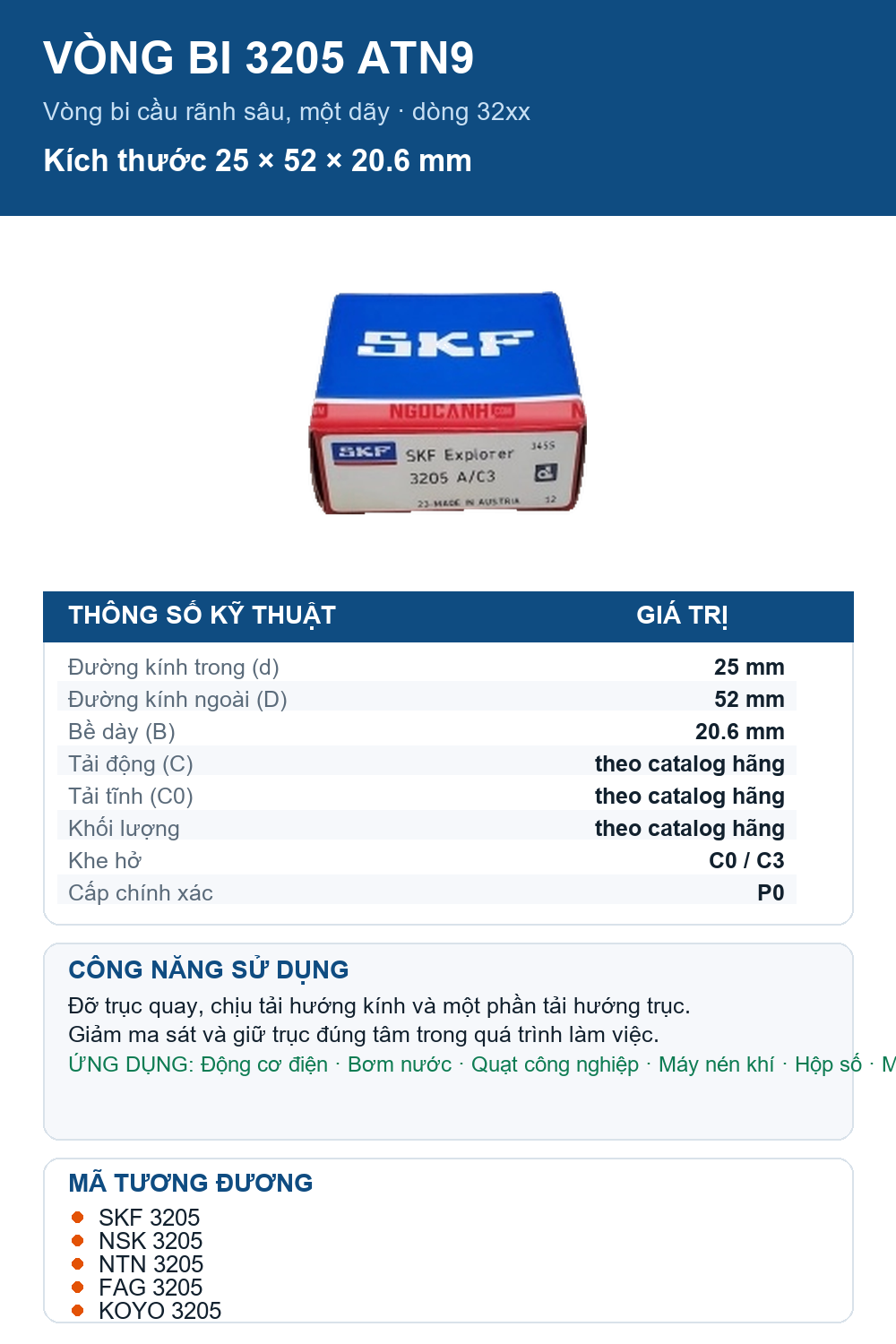 Vòng bi SKF 3205 ATN9 25x52x20.6mm — Ảnh thông số (Pinterest)