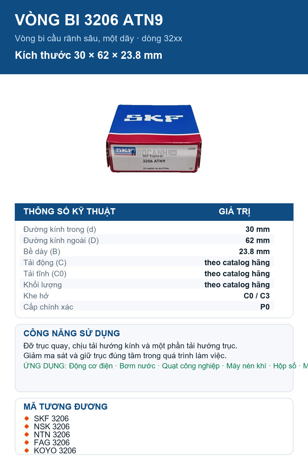 Vòng bi SKF 3206 ATN9 30x62x23.8mm — Ảnh thông số (Pinterest)