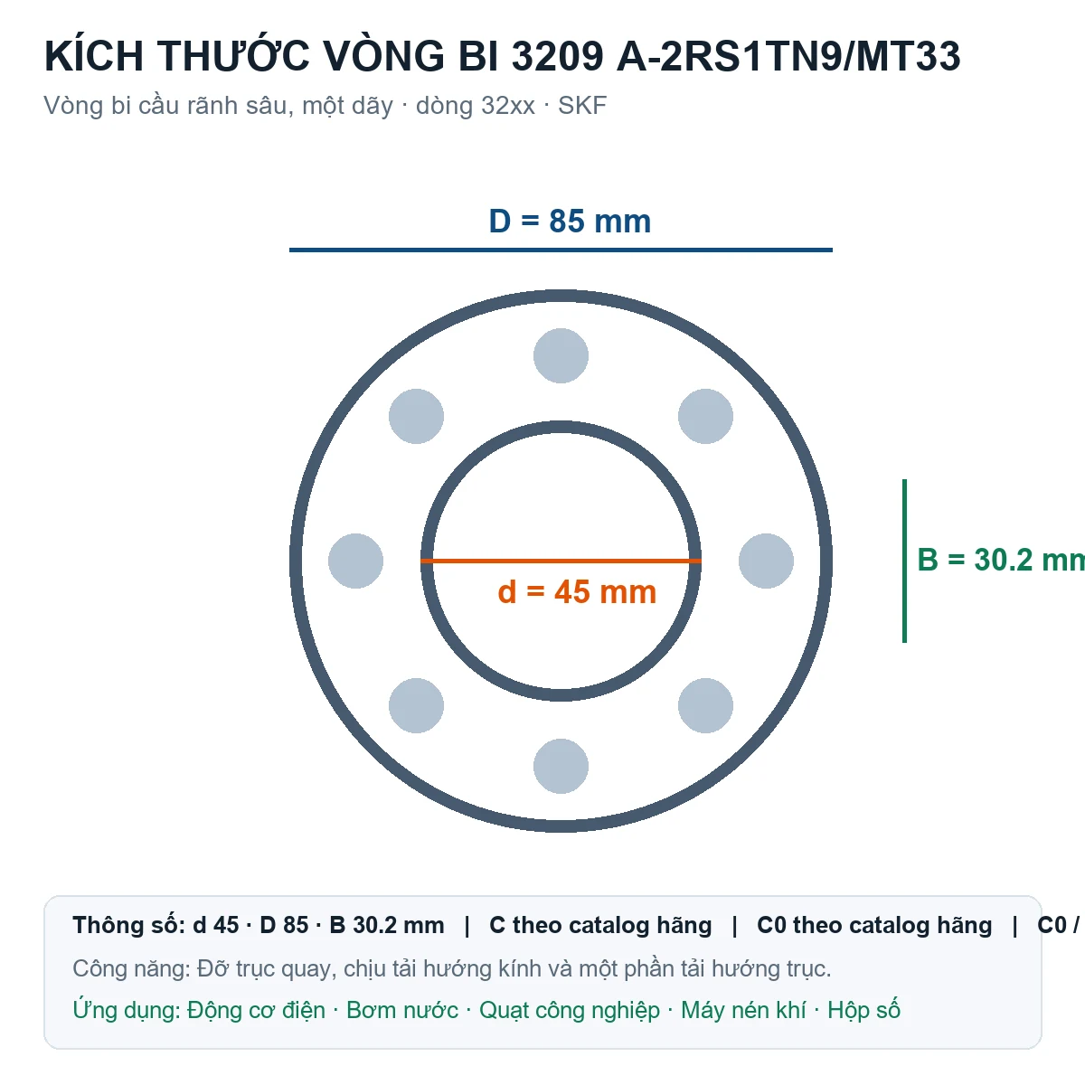 Vòng bi SKF 3209 A-2RS1TN9/MT33 45x85x30.2mm — Bản vẽ kích thước (Google Images)