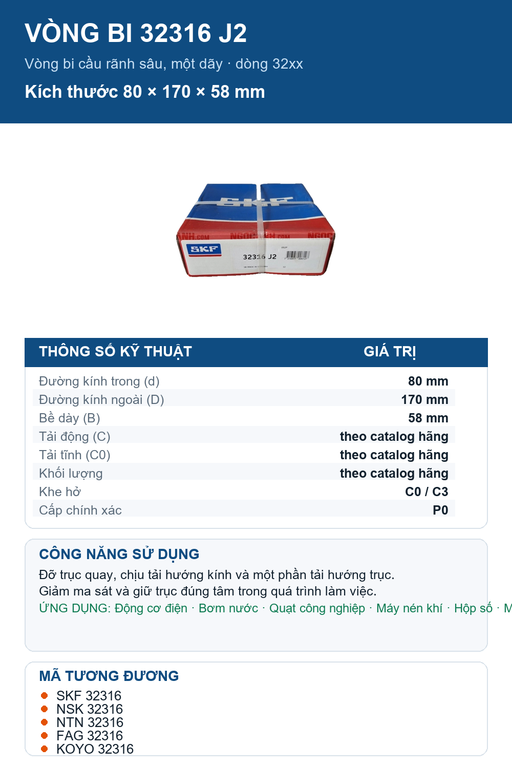 Vòng bi SKF 32316 J2 80x170x58mm — Ảnh thông số (Pinterest)