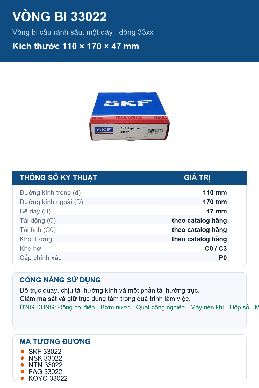 Vòng bi SKF 33022 110x170x47mm — Ảnh thông số (Pinterest)