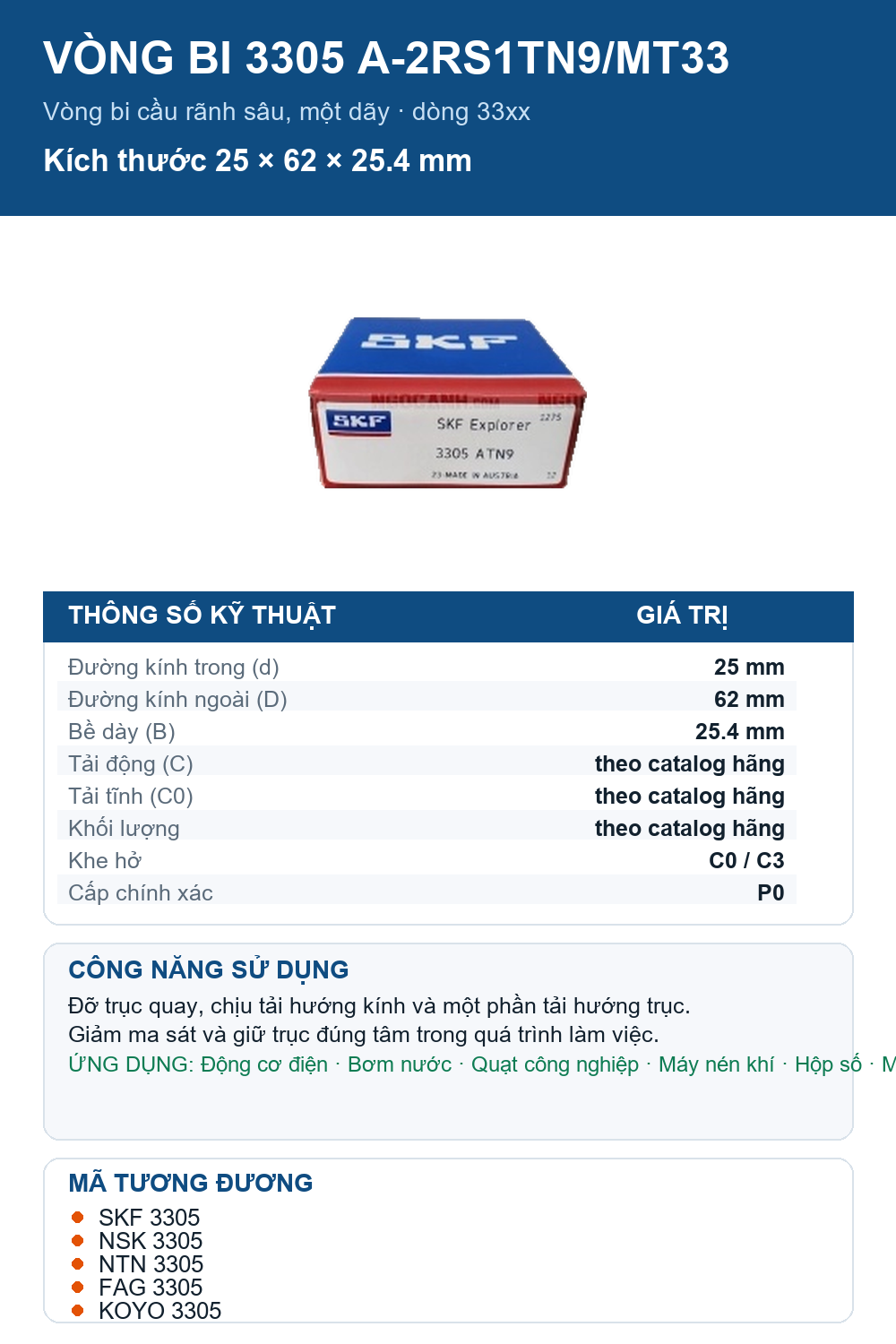 Vòng bi SKF 3305 A-2RS1TN9/MT33 25x62x25.4mm — Ảnh thông số (Pinterest)