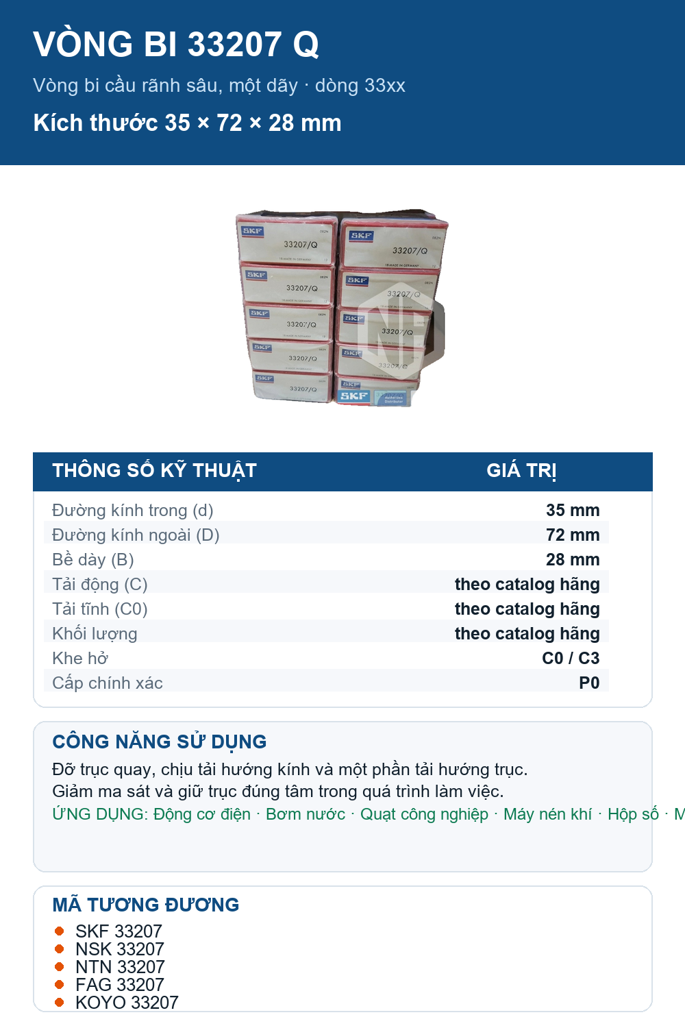 Vòng bi SKF 33207 Q 35x72x28mm — Ảnh thông số (Pinterest)