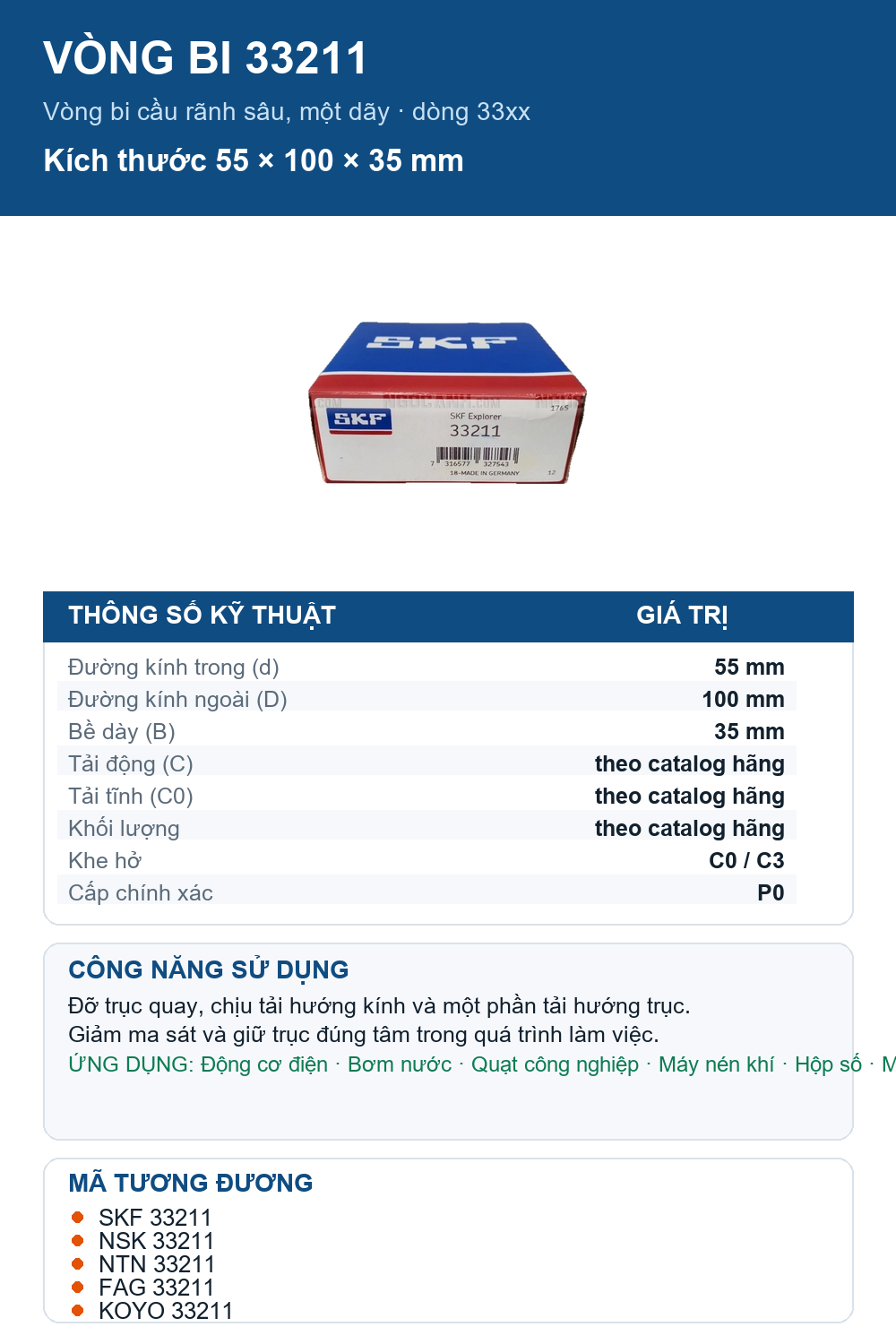 Vòng bi SKF 33211 55x100x35mm — Ảnh thông số (Pinterest)