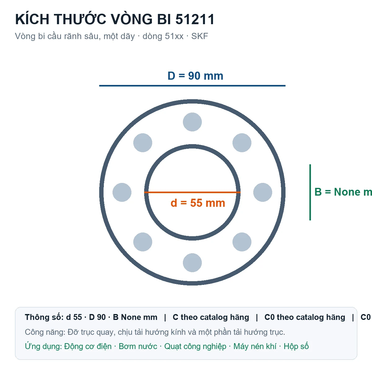 Vòng bi SKF 51211 55x90mm — Bản vẽ kích thước (Google Images)