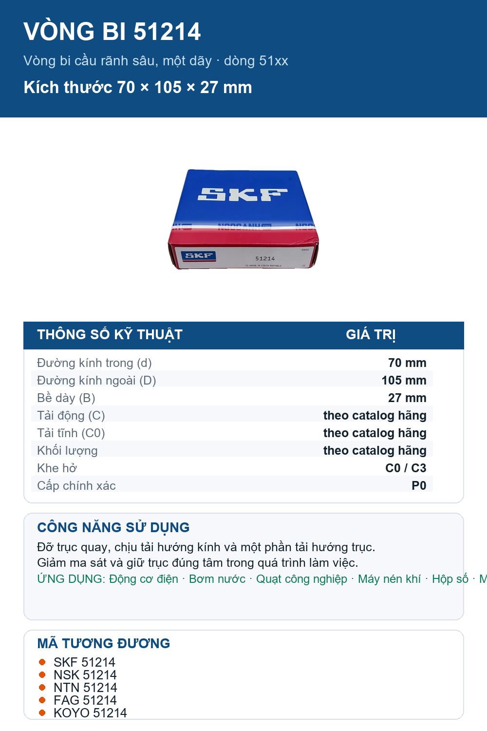 Vòng bi SKF 51214 70x105x27mm — Ảnh thông số (Pinterest)