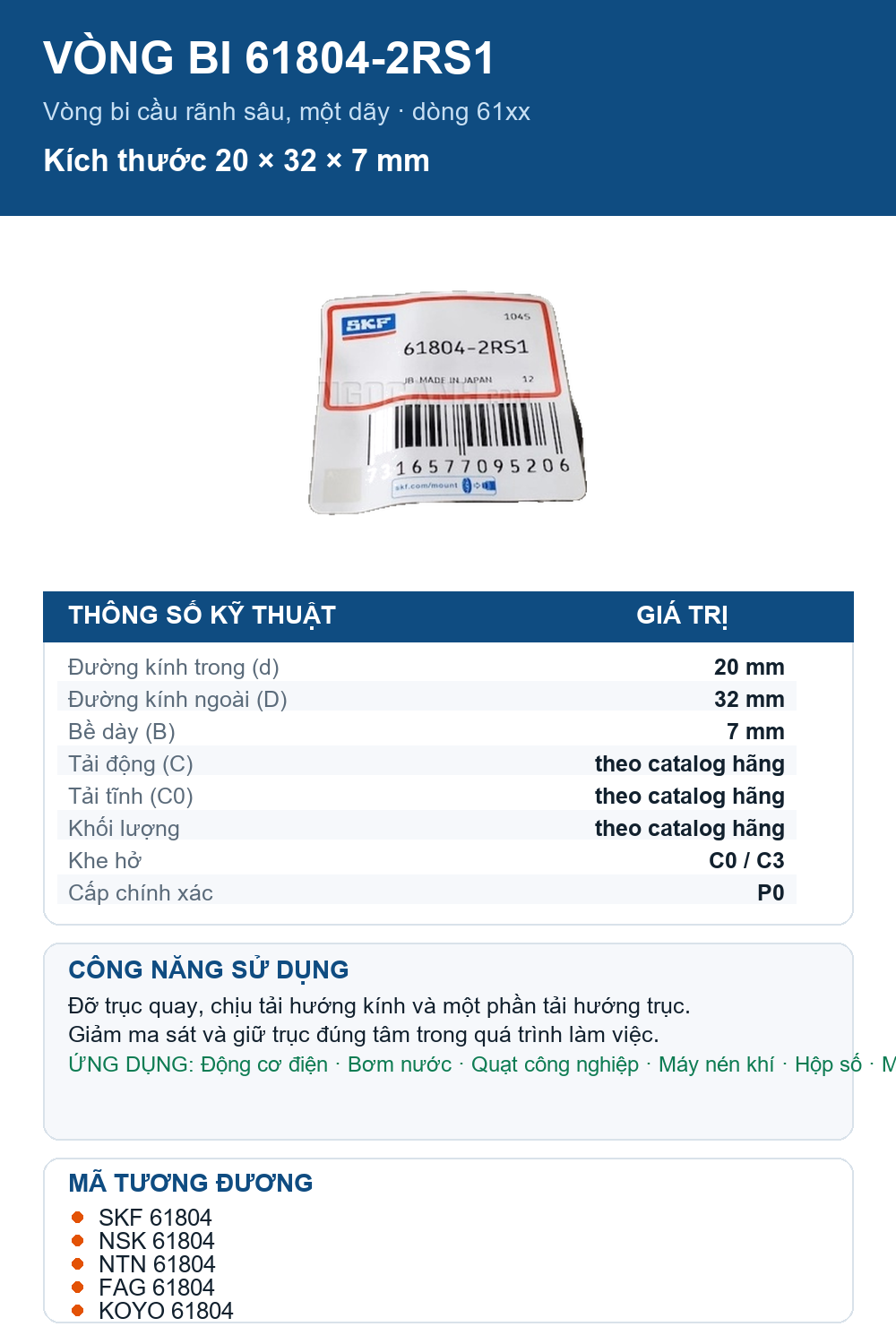 Vòng bi SKF 61804-2RS1 20x32x7mm — Ảnh thông số (Pinterest)
