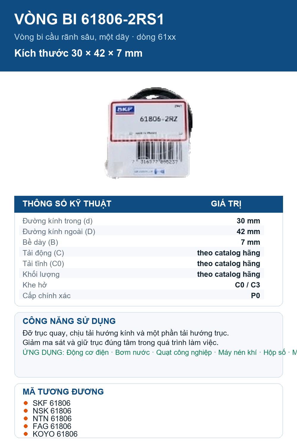 Vòng bi SKF 61806-2RS1 30x42x7mm — Ảnh thông số (Pinterest)