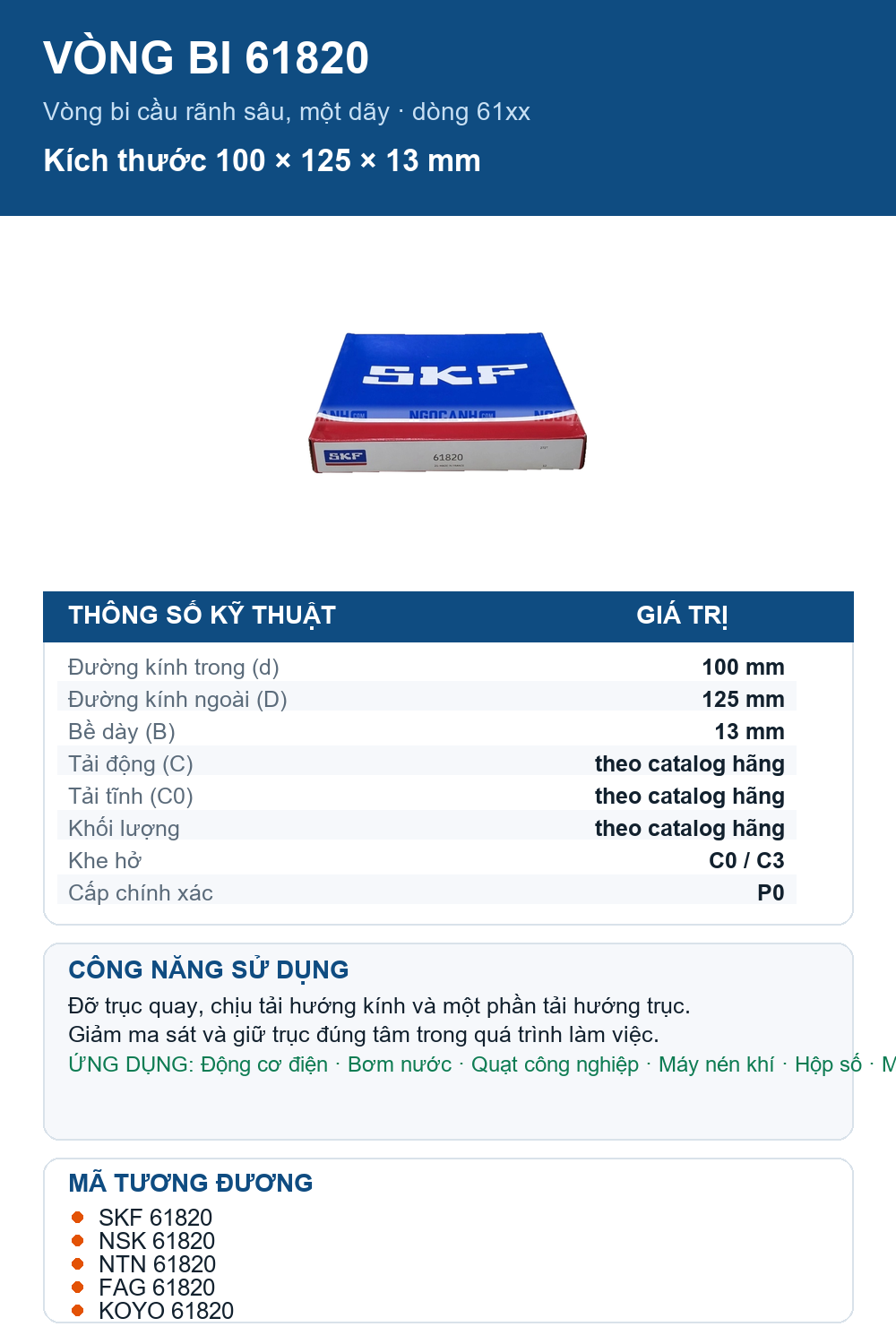 Vòng bi SKF 61820 100x125x13mm — Ảnh thông số (Pinterest)