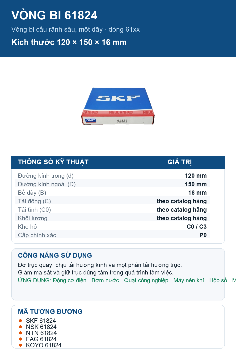 Vòng bi SKF 61824 120x150x16mm — Ảnh thông số (Pinterest)