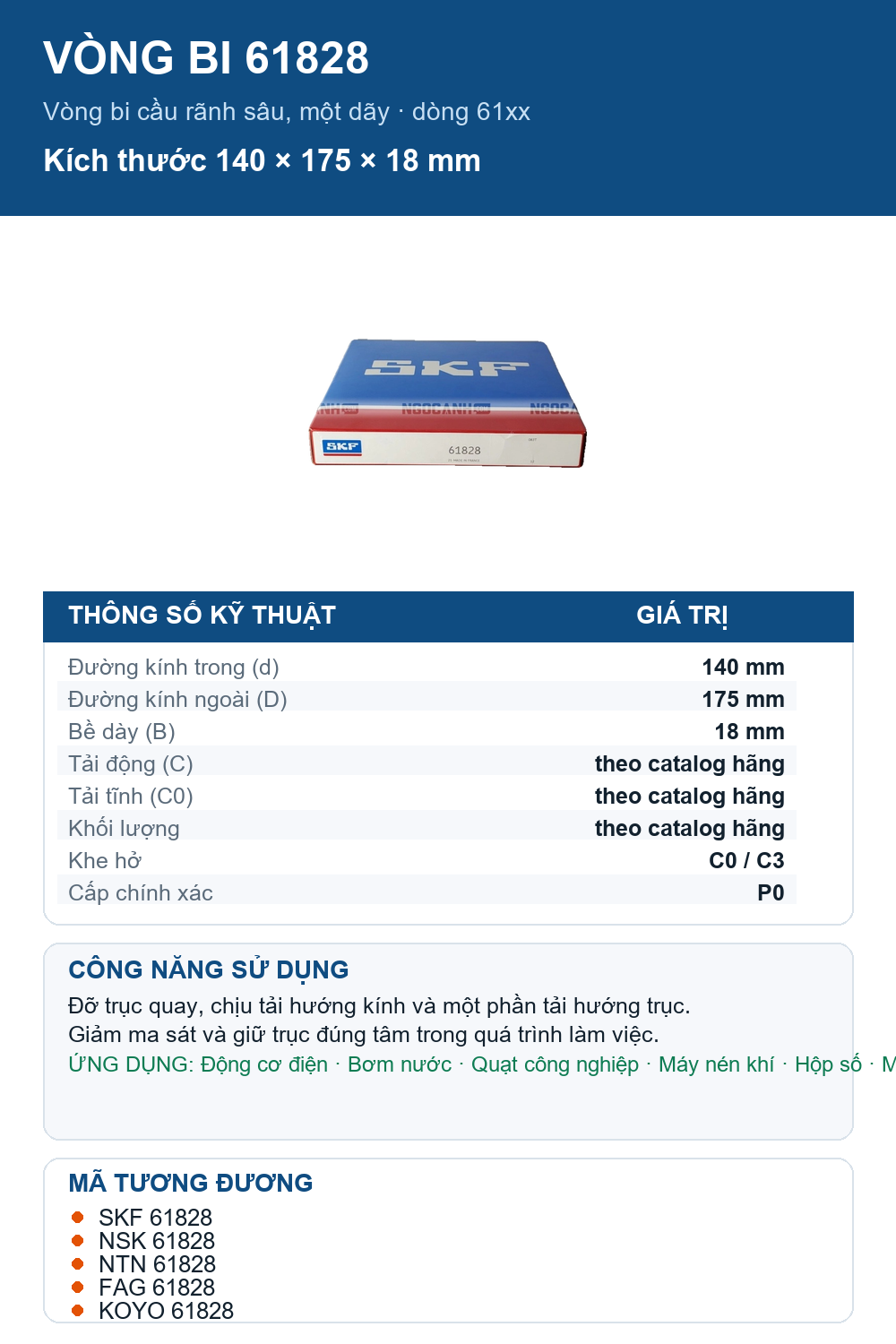 Vòng bi SKF 61828 140x175x18mm — Ảnh thông số (Pinterest)