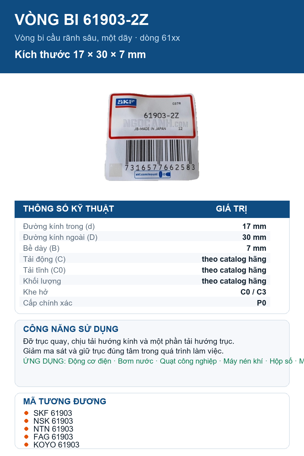 Vòng bi SKF 61903-2Z 17x30x7mm — Ảnh thông số (Pinterest)