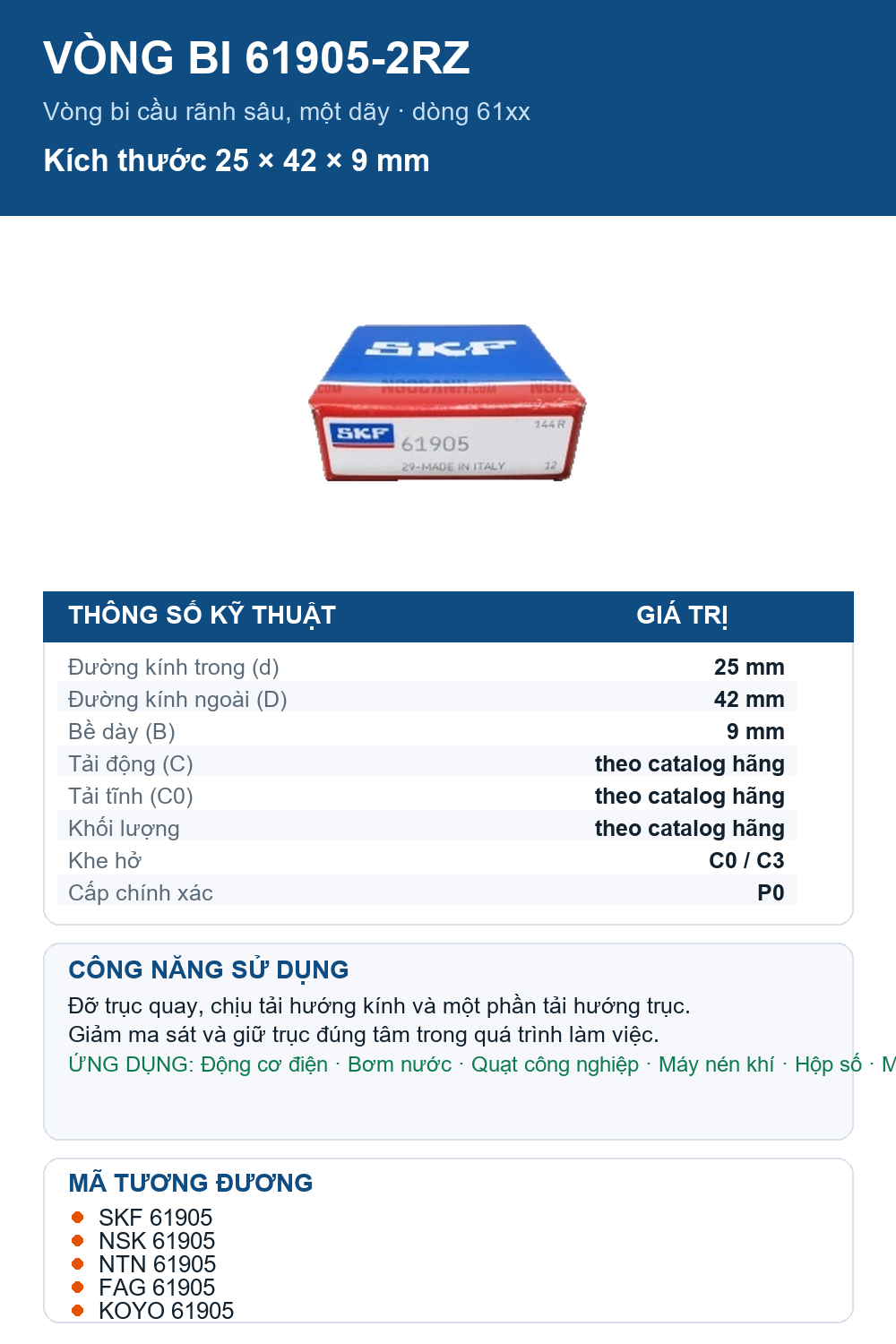 Vòng bi SKF 61905-2RZ 25x42x9mm — Ảnh thông số (Pinterest)