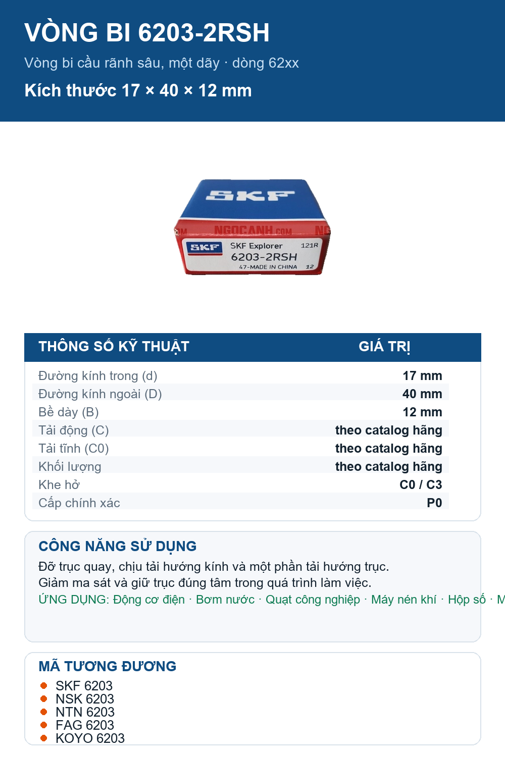 Vòng bi SKF 6203-2RSH 17x40x12mm — Ảnh thông số (Pinterest)