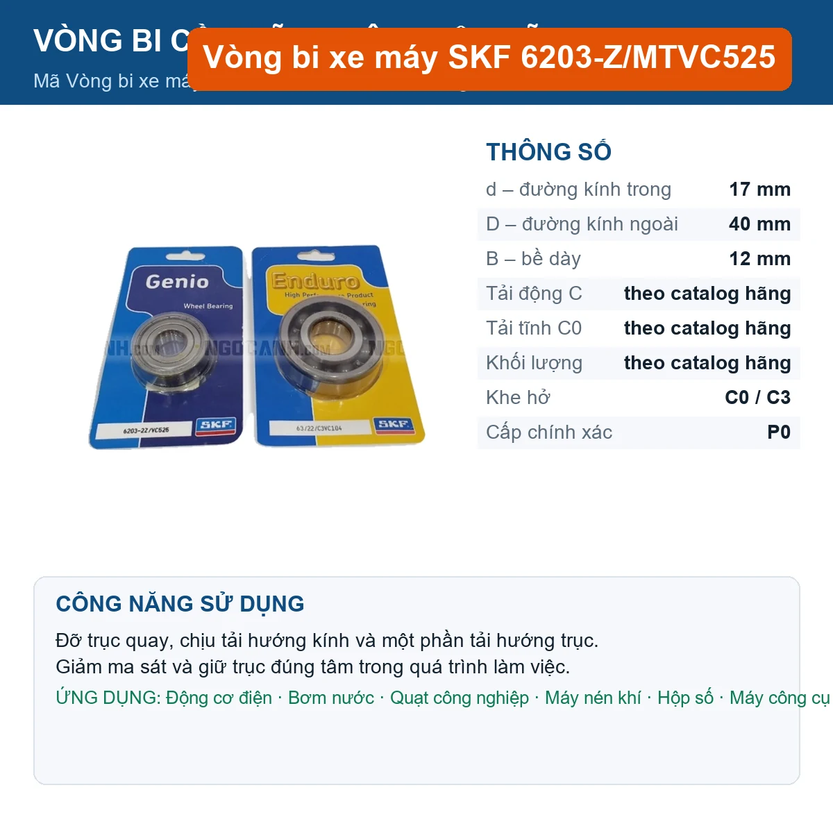 Vòng bi SKF 6203-Z/MTVC525 17x40x12mm — Ảnh đăng sản phẩm (web)