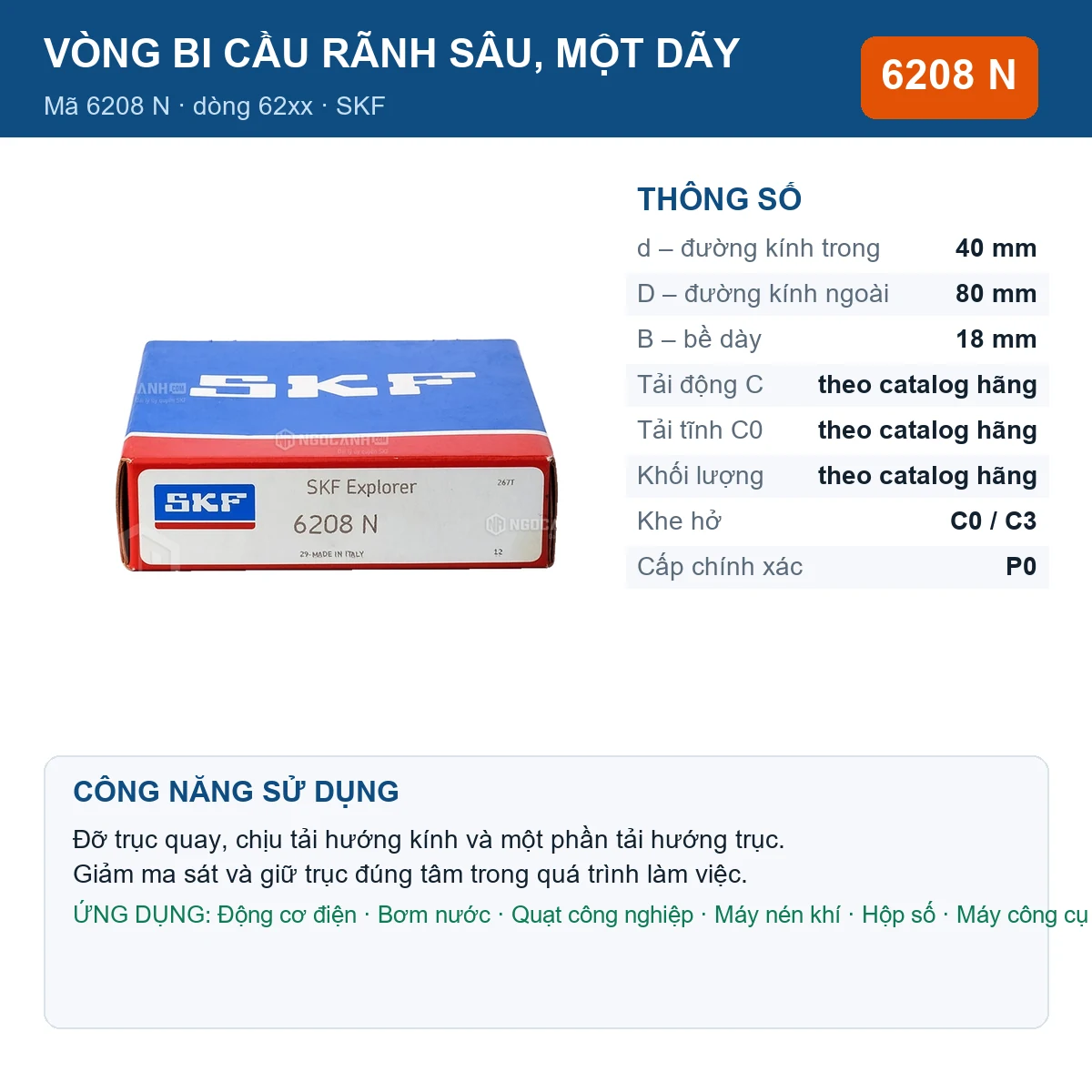 Vòng bi SKF 6208 N — kích thước 40x80x18mm