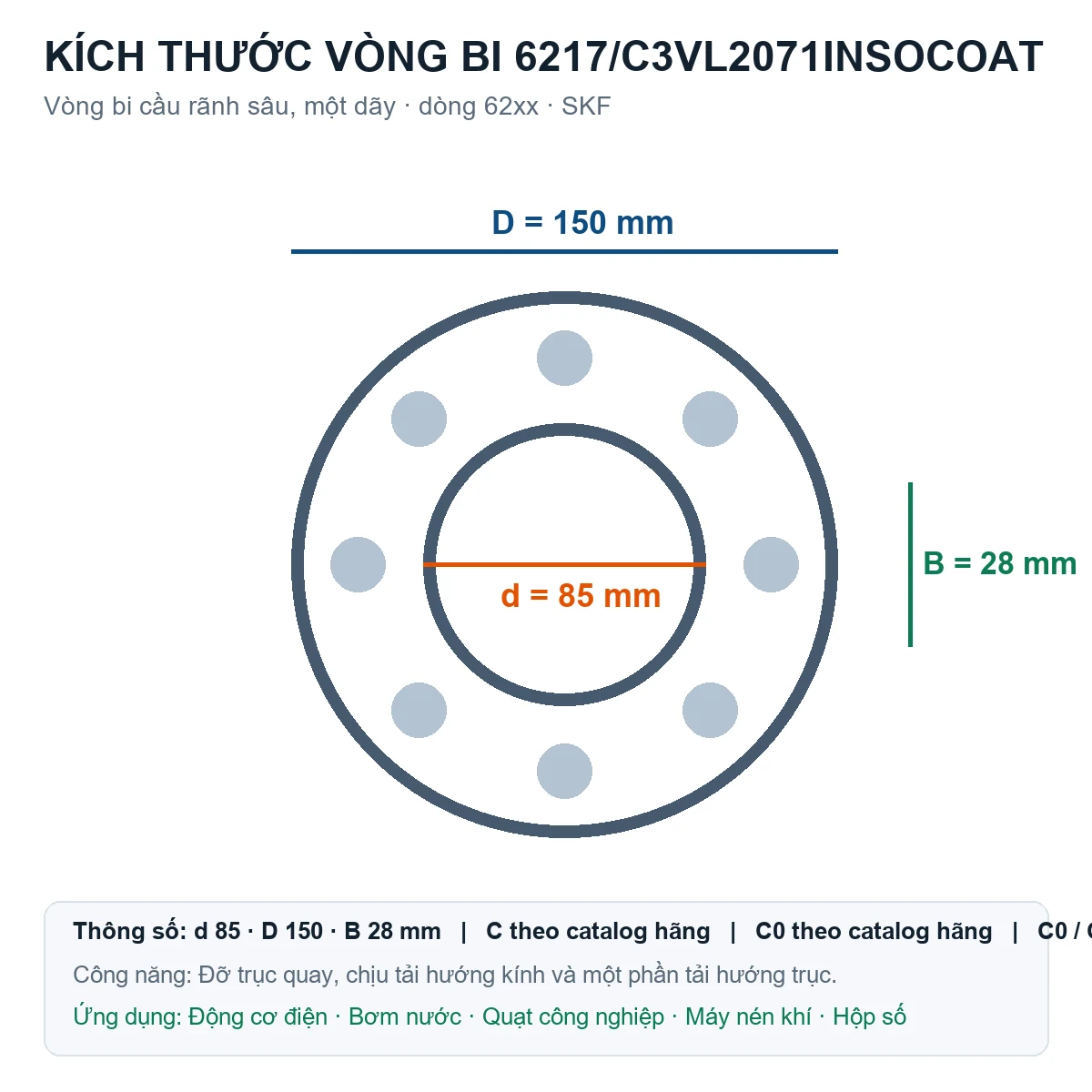 Vòng bi SKF 6217/C3VL2071INSOCOAT 85x150x28mm — Bản vẽ kích thước (Google Images)