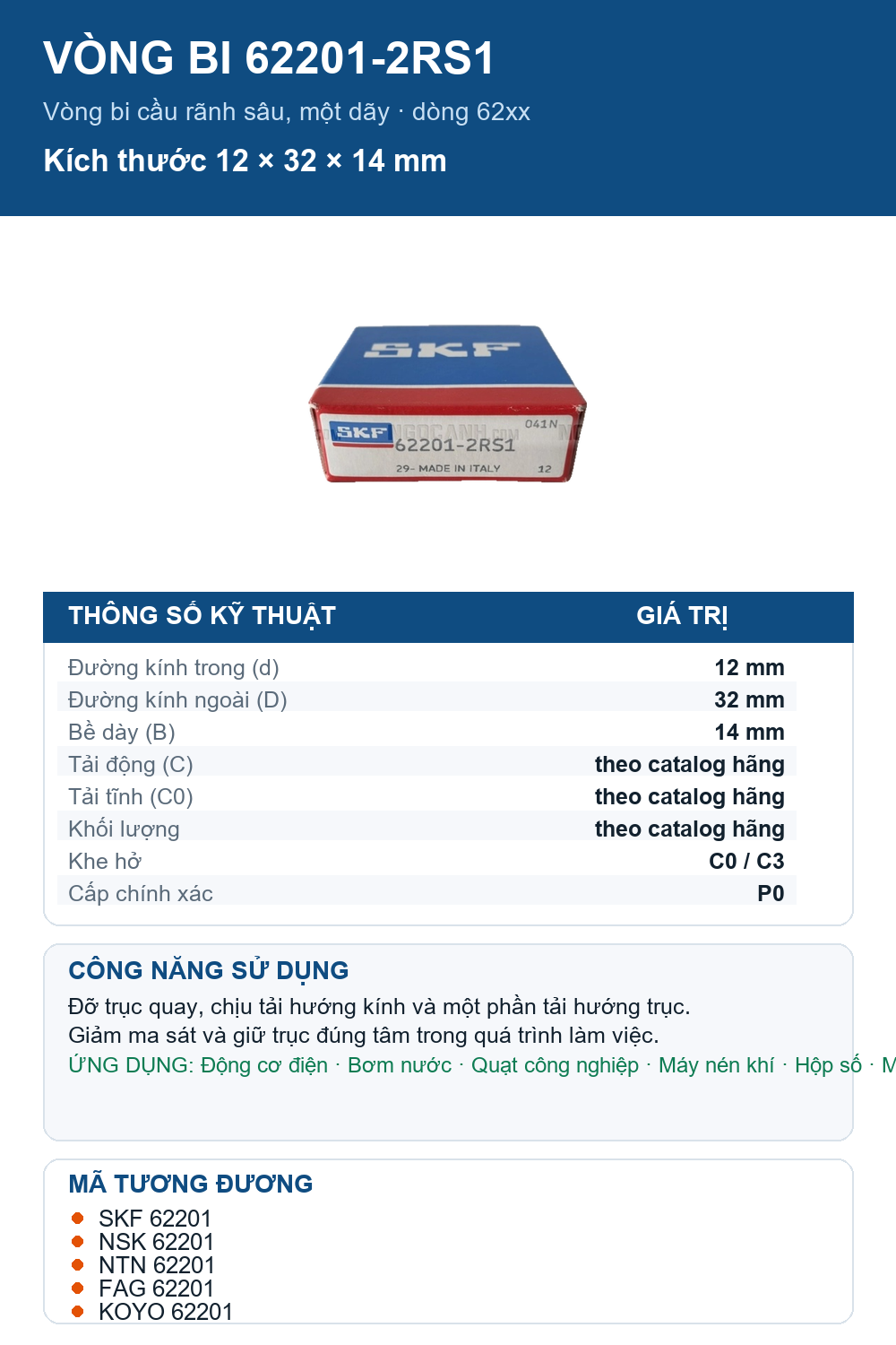Vòng bi SKF 62201-2RS1 12x32x14mm — Ảnh thông số (Pinterest)