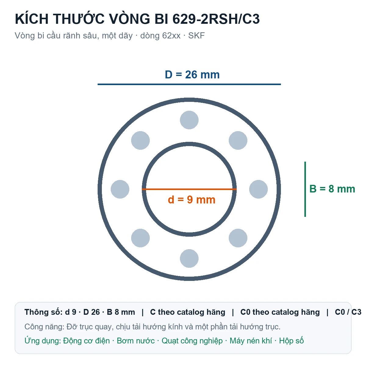 Vòng bi SKF 629-2RSH/C3 9x26x8mm — Bản vẽ kích thước (Google Images)