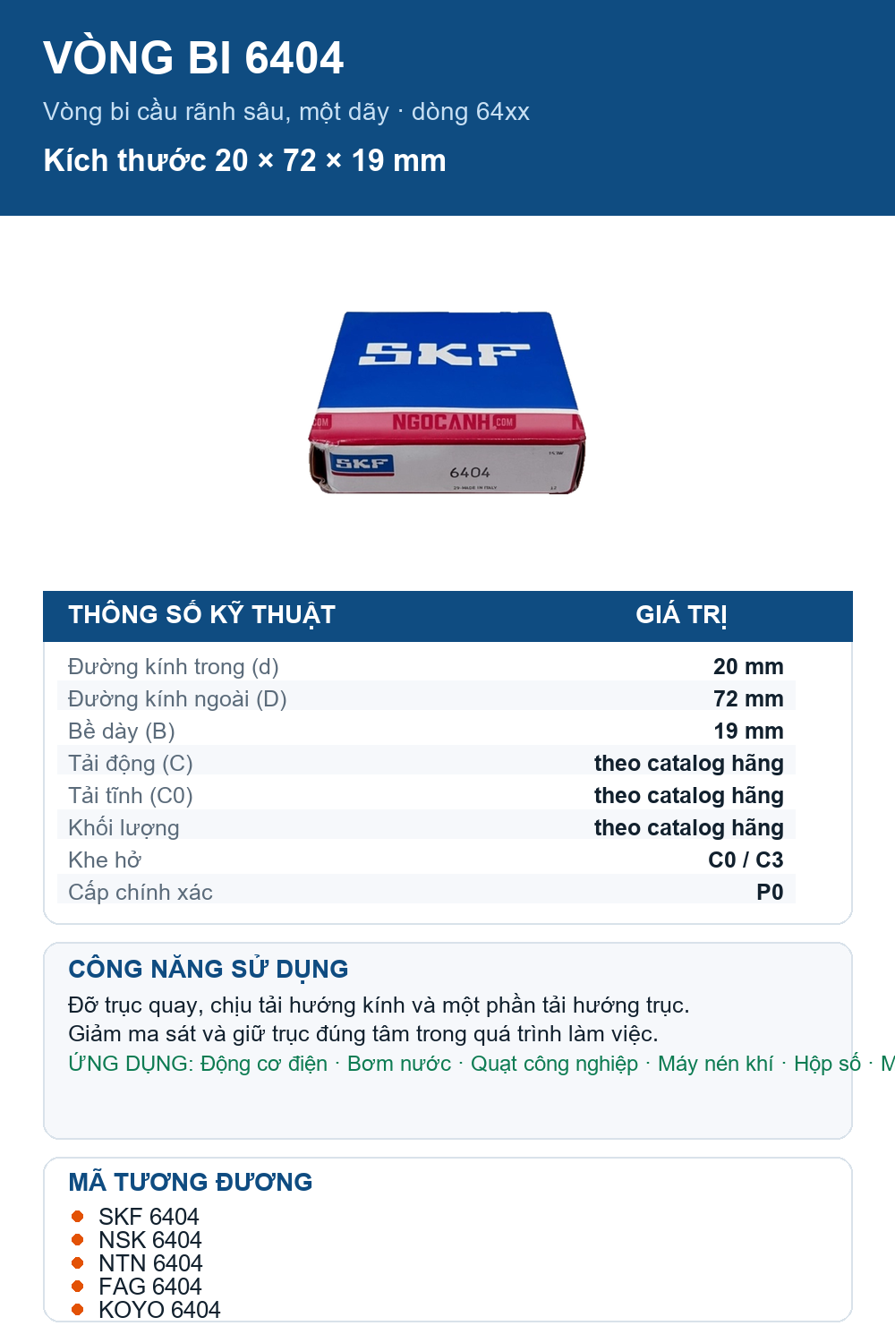 Vòng bi SKF 6404 20x72x19mm — Ảnh thông số (Pinterest)