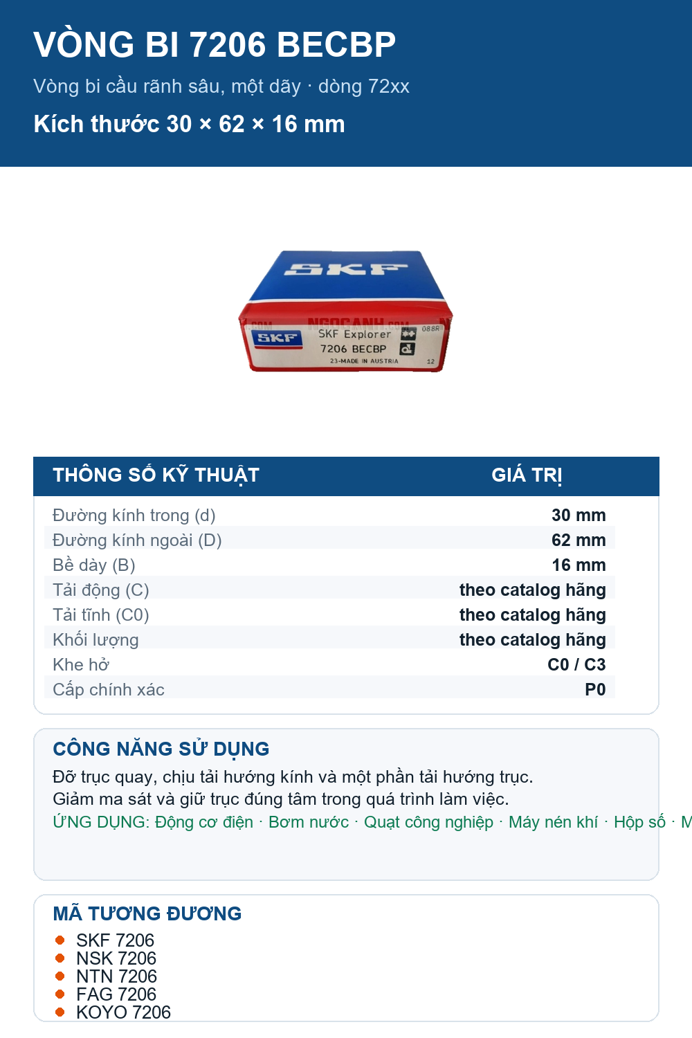 Vòng bi SKF 7206 BECBP 30x62x16mm — Ảnh thông số (Pinterest)