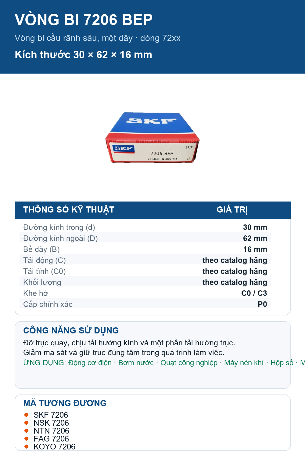 Vòng bi SKF 7206 BEP 30x62x16mm — Ảnh thông số (Pinterest)