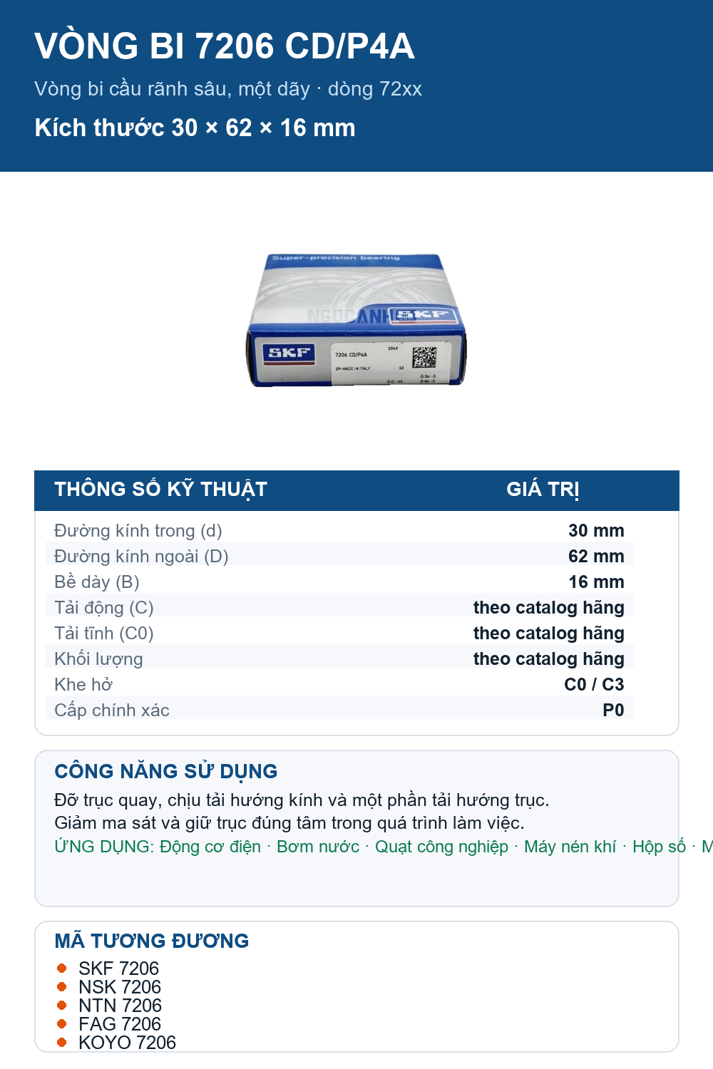 Vòng bi SKF 7206 CD/P4A 30x62x16mm — Ảnh thông số (Pinterest)