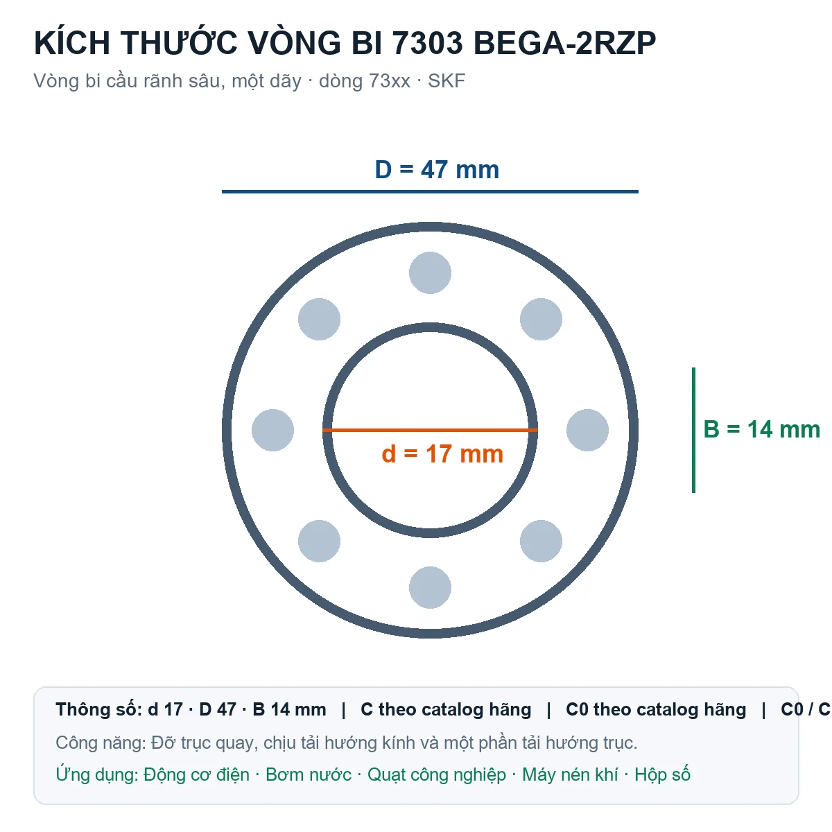 Vòng bi SKF 7303 BEGA-2RZP 17x47x14mm — Bản vẽ kích thước (Google Images)