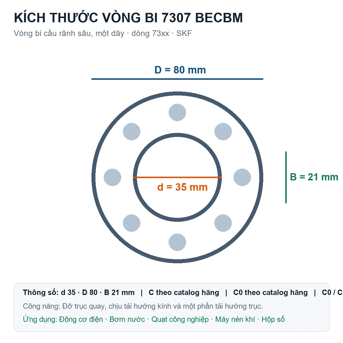 Vòng bi SKF 7307 BECBM 35x80x21mm — Bản vẽ kích thước (Google Images)