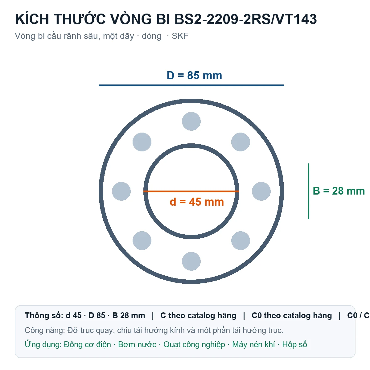 Vòng bi SKF BS2-2209-2RS/VT143 45x85x28mm — Bản vẽ kích thước (Google Images)