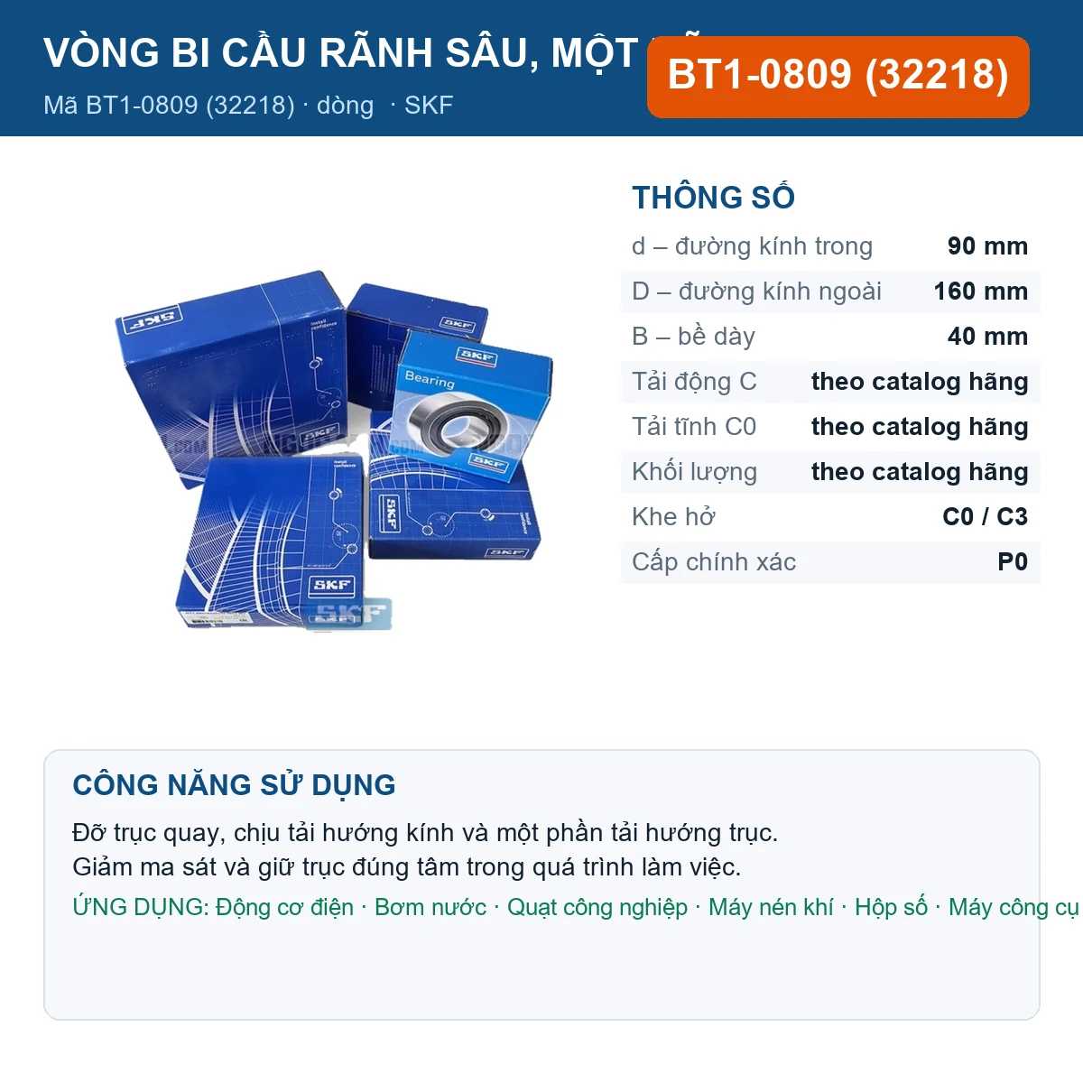 Vòng bi SKF BT1-0809 (32218) 90x160x40mm — Ảnh đăng sản phẩm (web)
