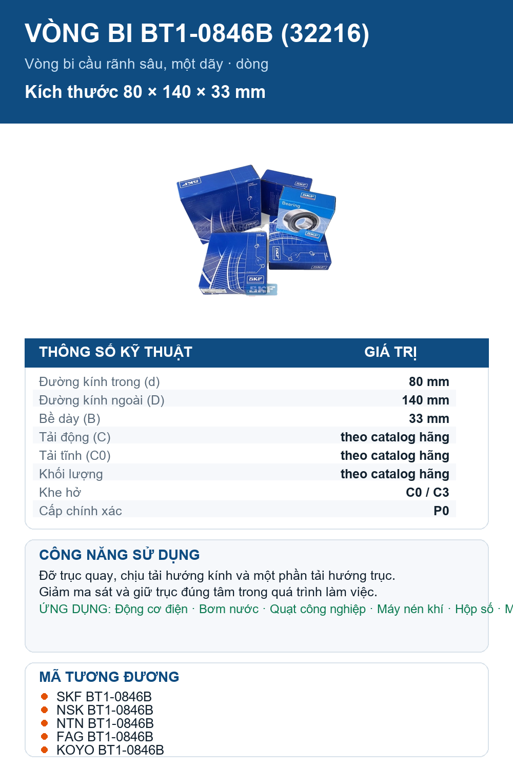 Vòng bi SKF BT1-0846B (32216) 80x140x33mm — Ảnh thông số (Pinterest)