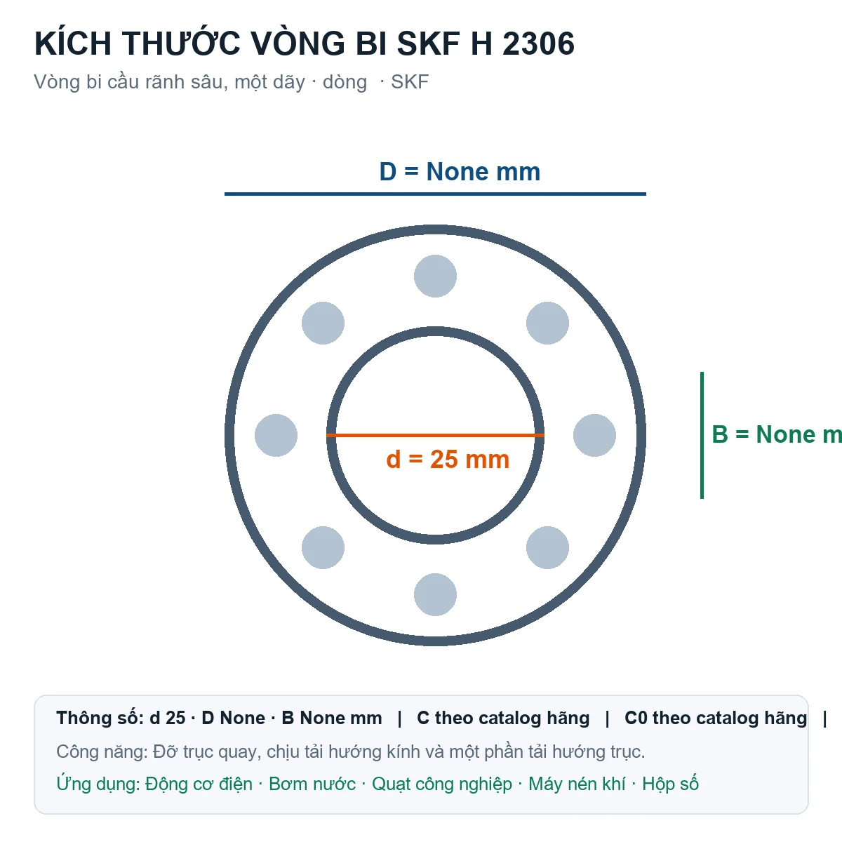 Vòng bi SKF H 2306 25mm — Bản vẽ kích thước (Google Images)
