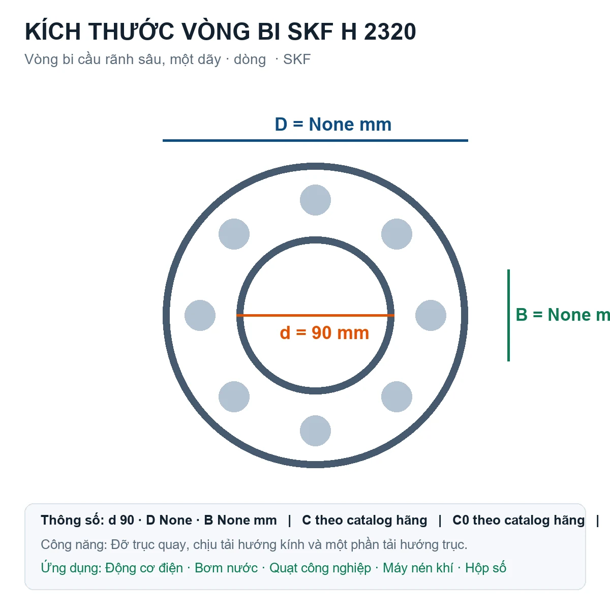 Vòng bi SKF H 2320 90mm — Bản vẽ kích thước (Google Images)
