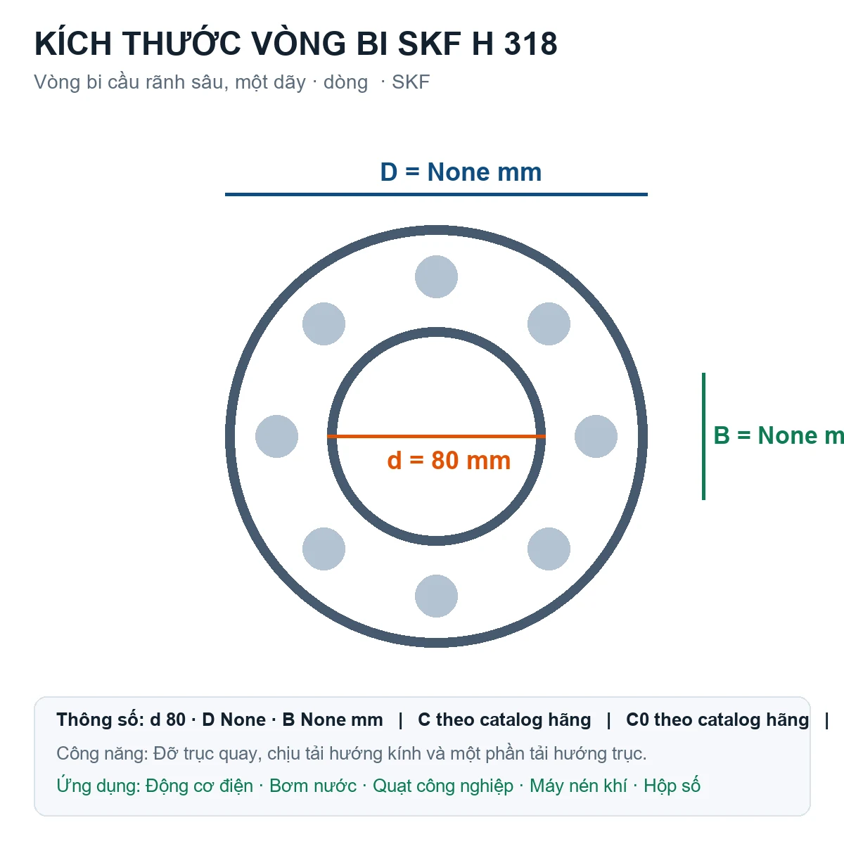 Vòng bi SKF H 318 80mm — Bản vẽ kích thước (Google Images)