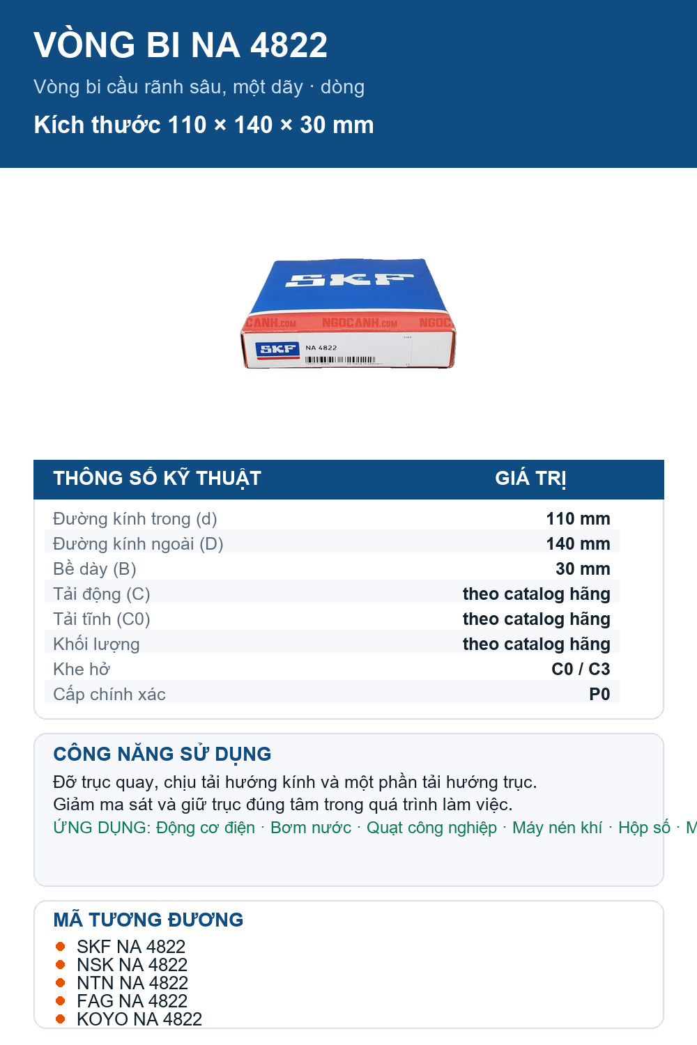 Vòng bi SKF NA 4822 110x140x30mm — Ảnh thông số (Pinterest)