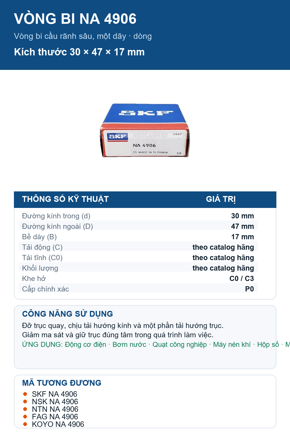 Vòng bi SKF NA 4906 30x47x17mm — Ảnh thông số (Pinterest)