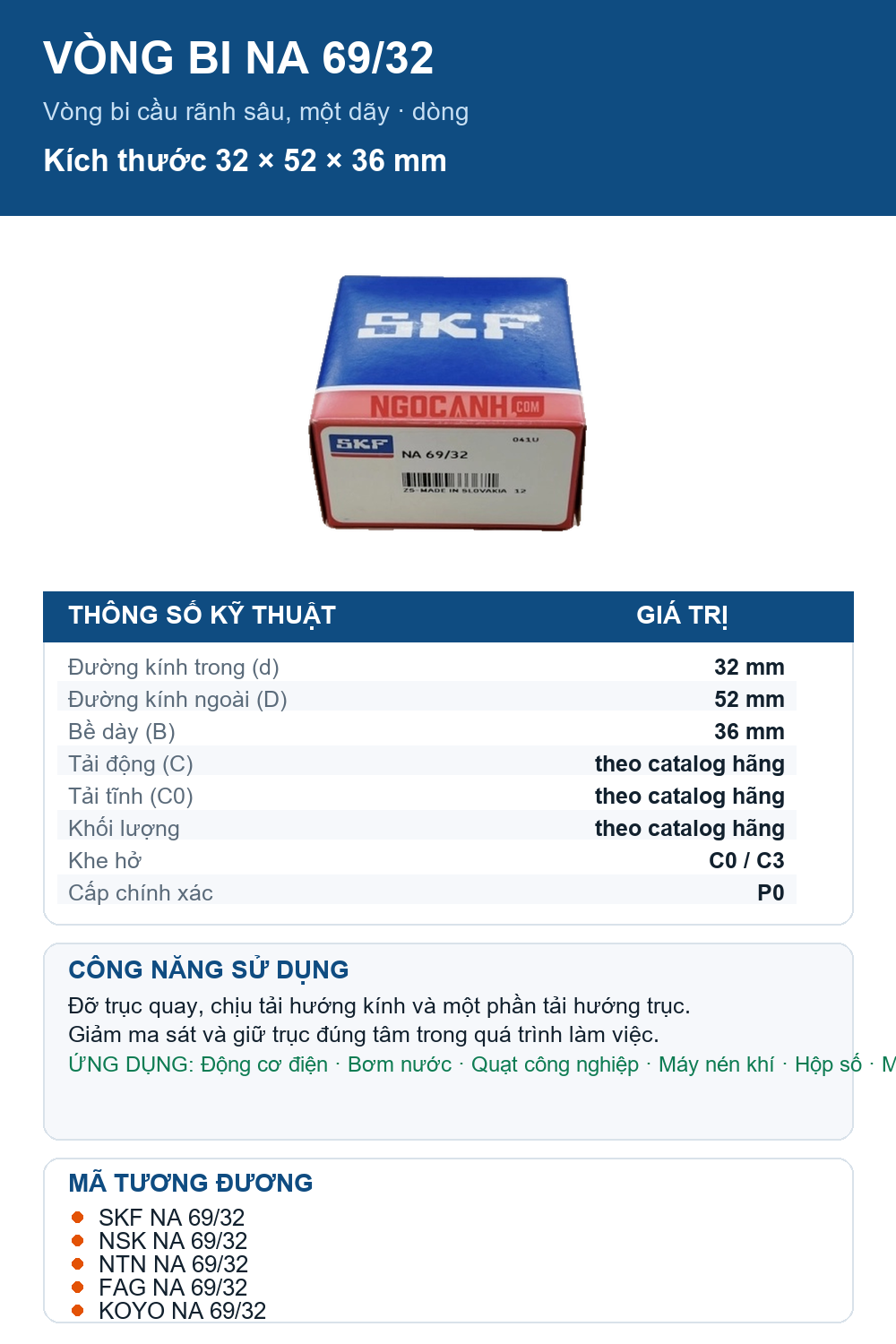Vòng bi SKF NA 69/32 32x52x36mm — Ảnh thông số (Pinterest)